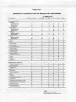 Filename=table_es1.jpg
Filesize=89KiB
Dimensions=668x900
Date added=Nov 19, 2006 table_es1.jpg